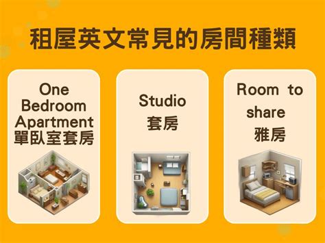 房子格局 英文|Apartment, Condo, Flat 差在哪？來搞懂「公寓」英文翻譯！